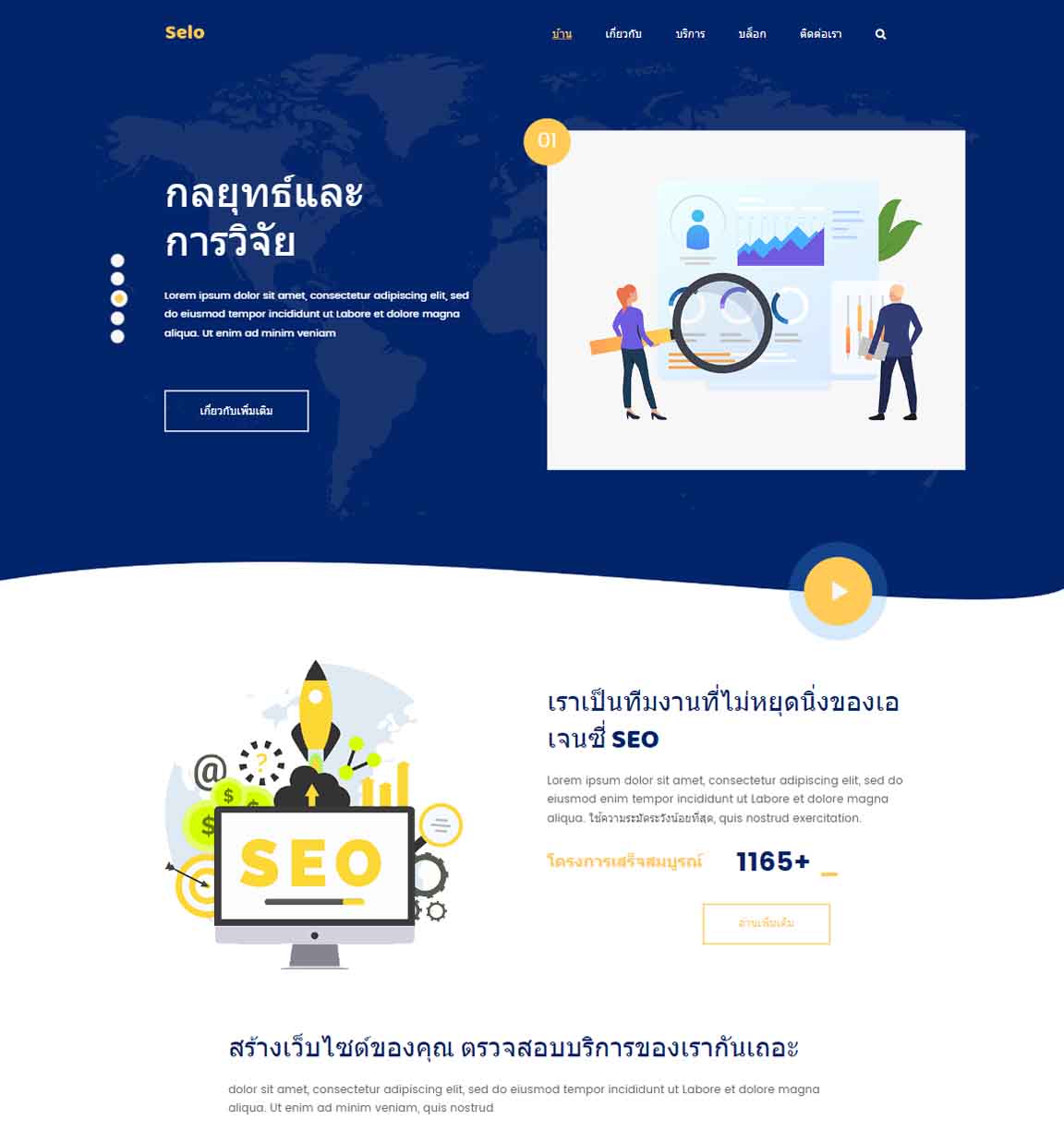 ทำเว็บไซต์ สำเร็จรูป